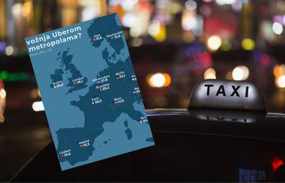 Evo koliko plaćamo vožnju Uberom u Zagrebu, a koliko u drugim metropolama u Europi