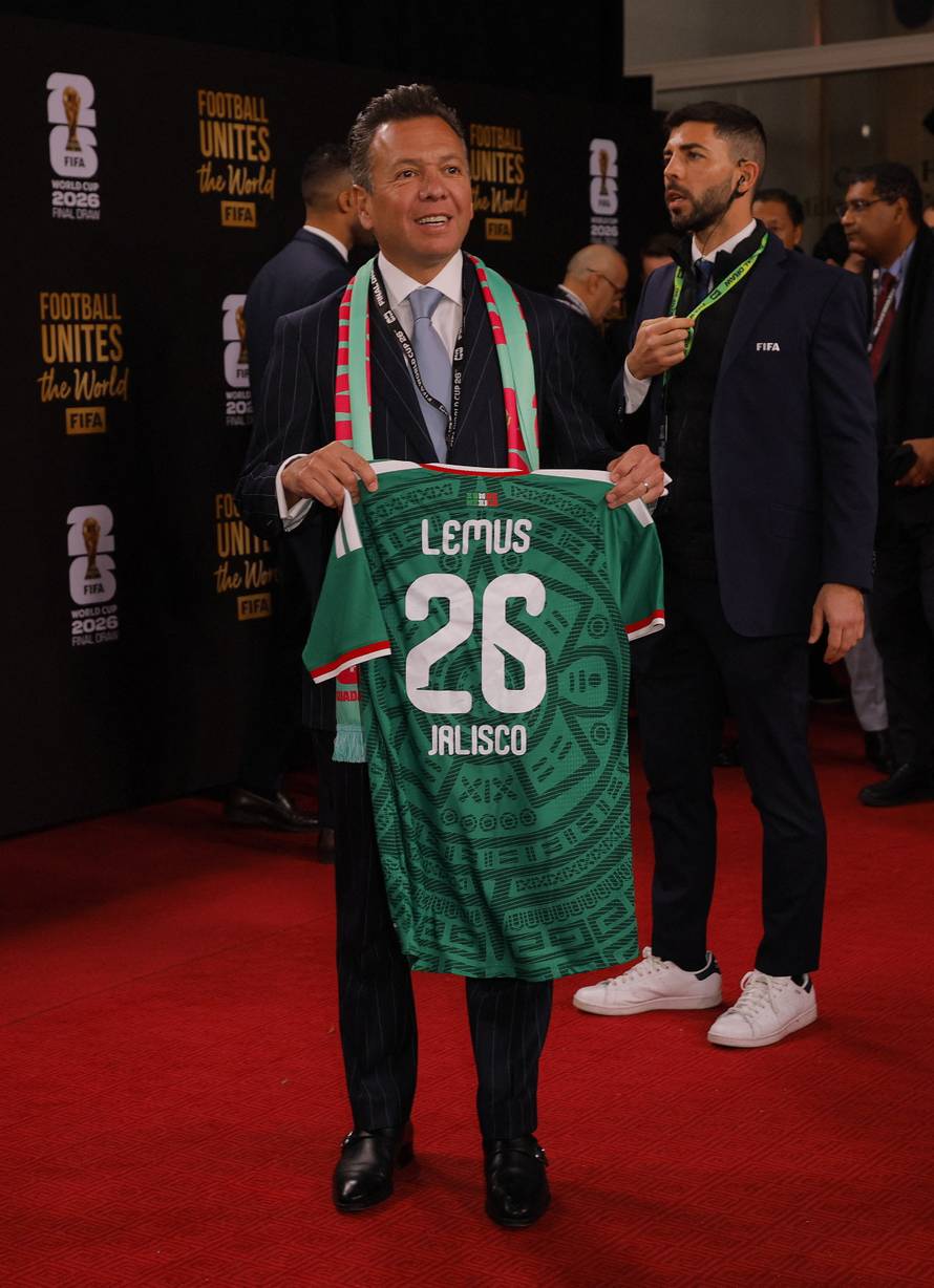 FIFA World Cup 2026 Draw