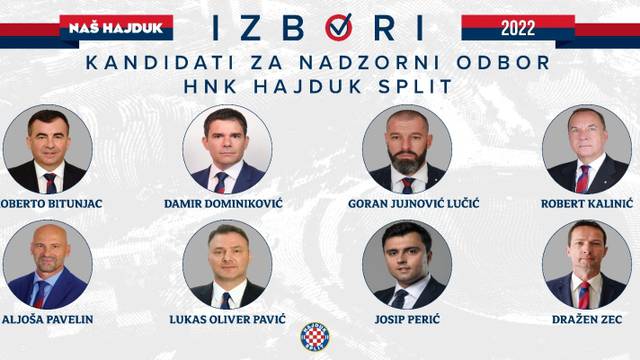 NO Hajduk