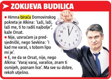 Zokijeva budilica 15.05