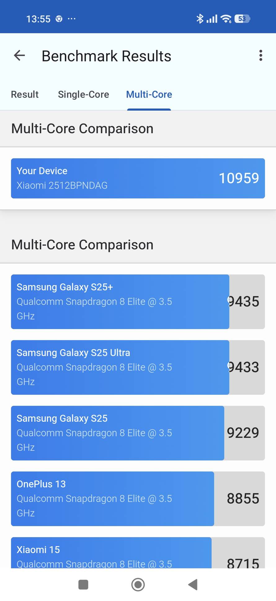 FOTO Isprobali smo Xiaomi 17 Ultra: Fotić koji želi biti telefon