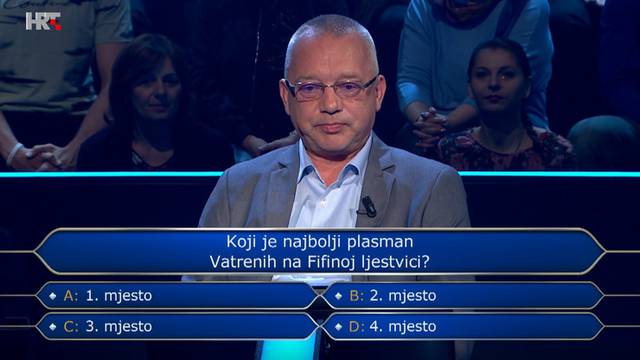 Profesor zapeo na pitanju o najboljem plasmanu 'vatrenih' na FIFA-inoj ljestvici: Znate li vi?