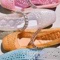 Hit ljeta! Jimmy Choo ima svoju verziju omra&zcaron;enih plasti&ccaron;nih sandala iz Jugoslavije