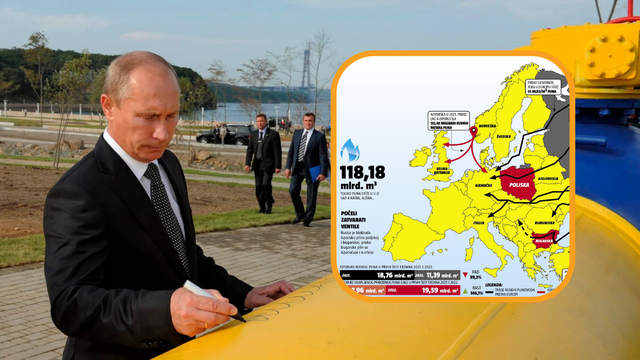 Rusi zatvaraju plin: 'Te zemlje su ionako mali potrošači. Kaos će biti ako blokiraju Njemačkoj'