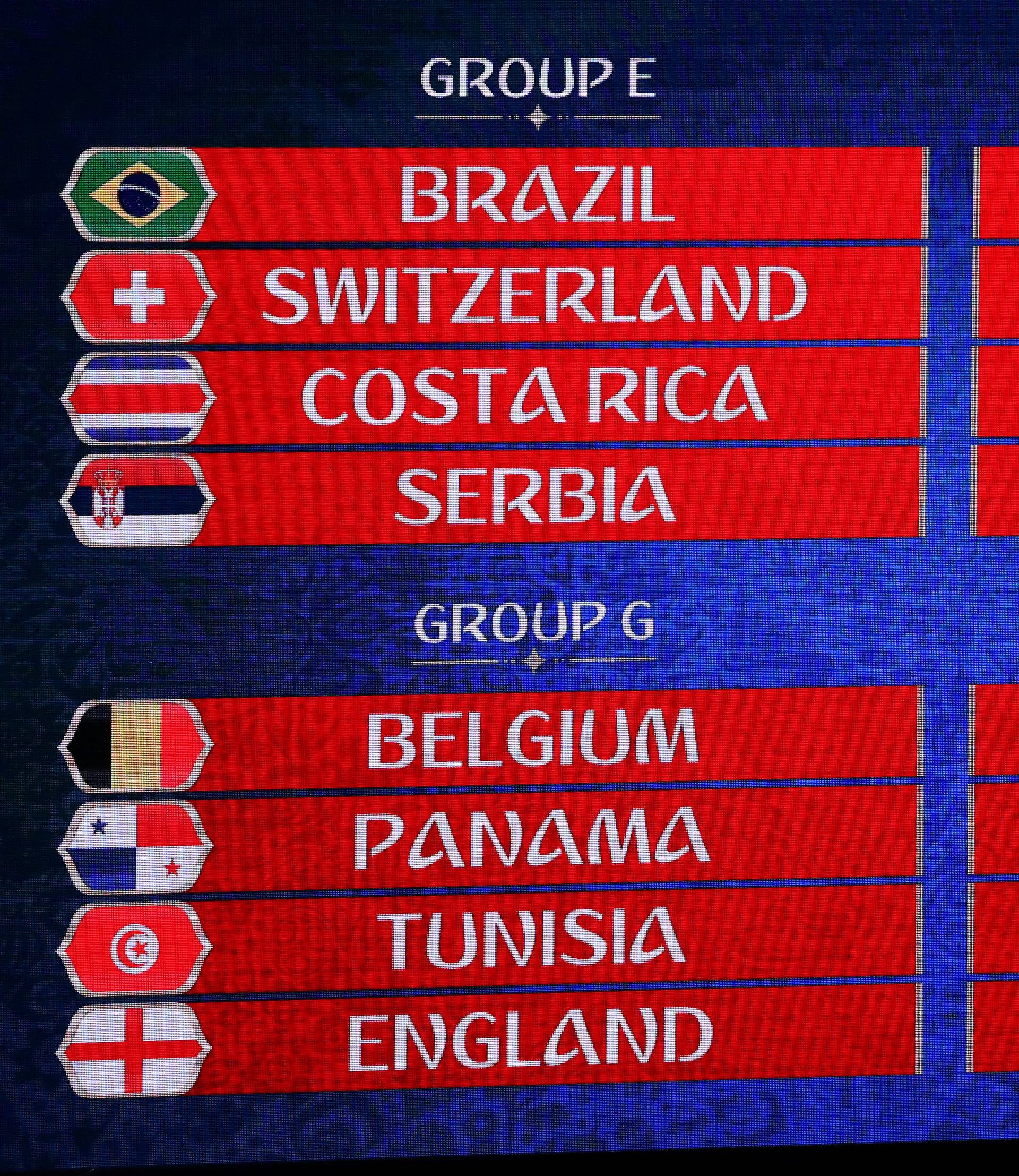 2018 FIFA World Cup Draw