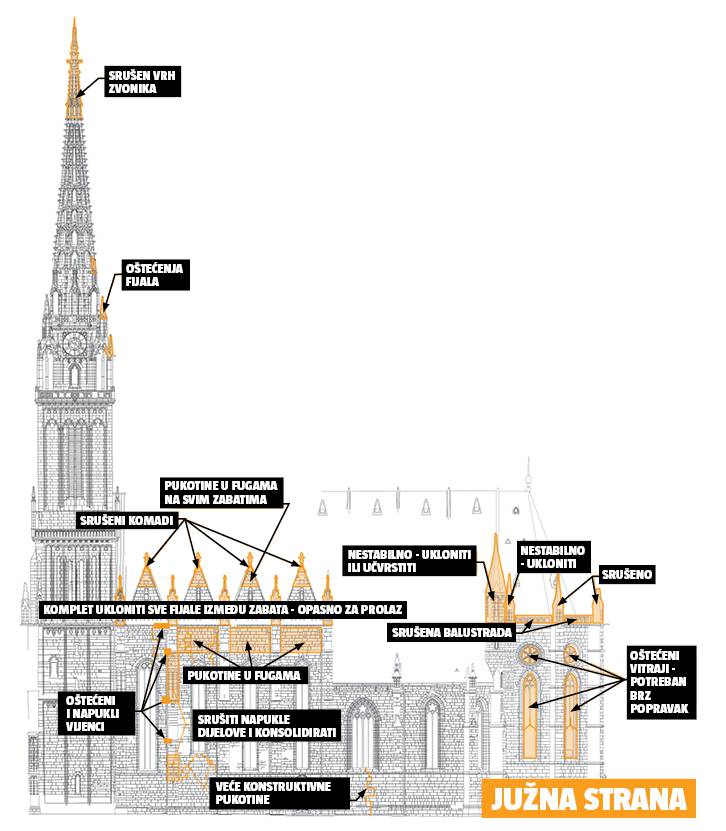 Giganti za toranj: Dvije dizalice ruše opasne dijelove katedrale