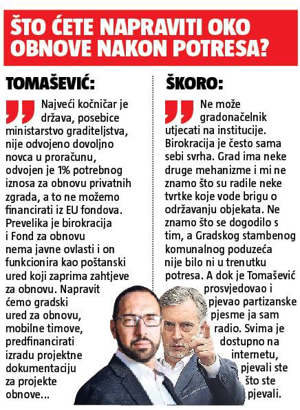 Najburniji detalji debate: Škoro ne zna da ne postoji spalionica, Tomašević ne bi dao glas ocu...