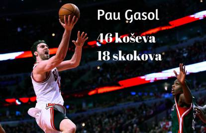 Gasol kao Jordan, Bogdanović zabio 14 poena u porazu Netsa