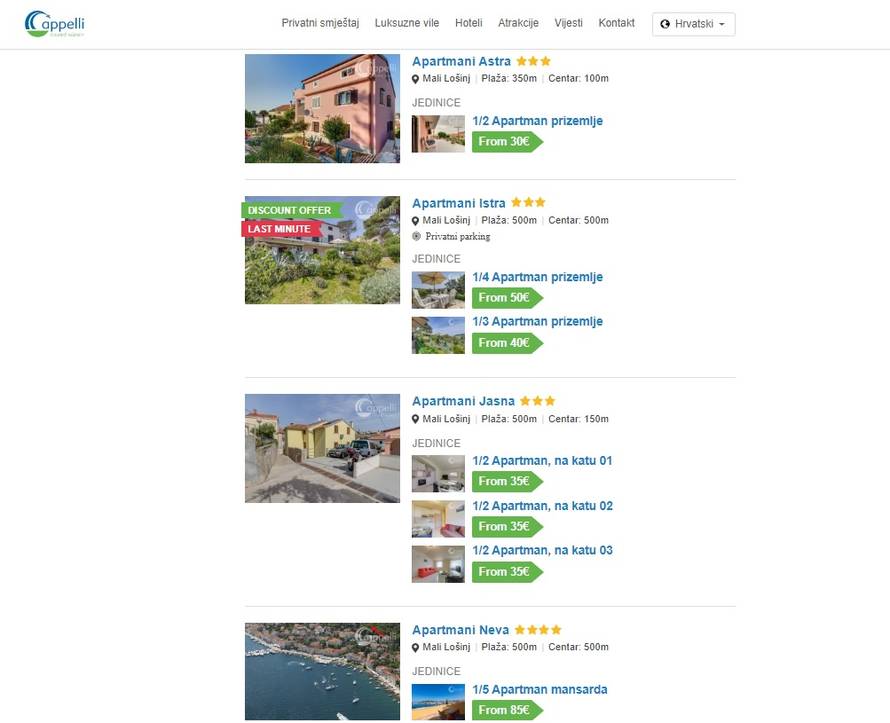 Ministar Cappelli srezao cijene vlastitih apartmana, a ranije se žustro zalagao protiv sniženja