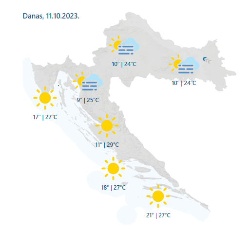 U Hrvatskoj danas sunčano i iznadprosječno toplo vrijeme