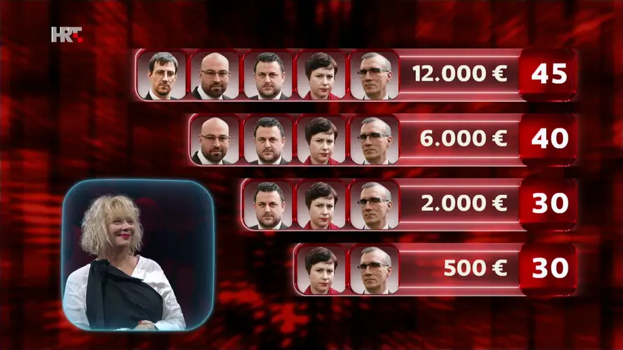 Kakva igra! Lovci u Superpotjeri zaustavili četvero natjecatelja: 'Lijepo ste odigrali prvi dio...'