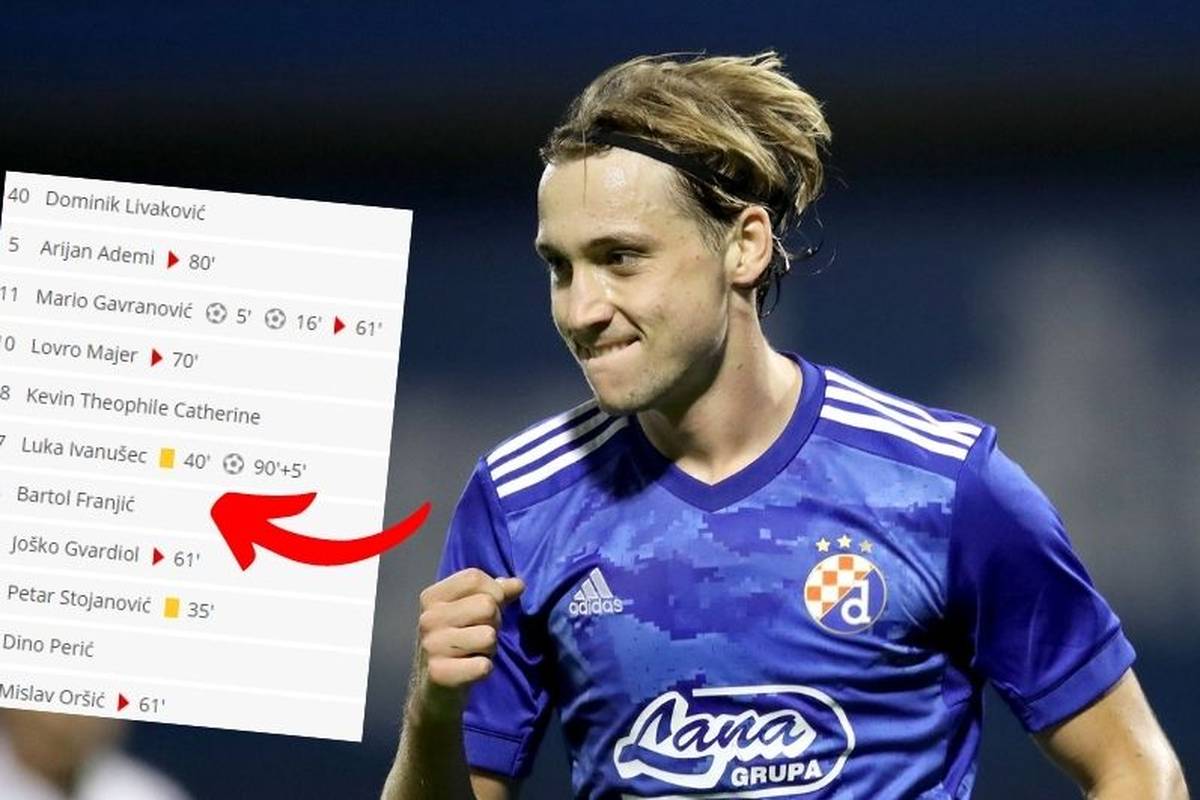 Majer dobio žuti, upisali su ga Ivanušecu, Lovro može igrati u derbiju, ali Dinamo to ne želi...