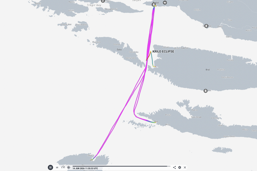 Kretanje katamarana u trenutku sudara