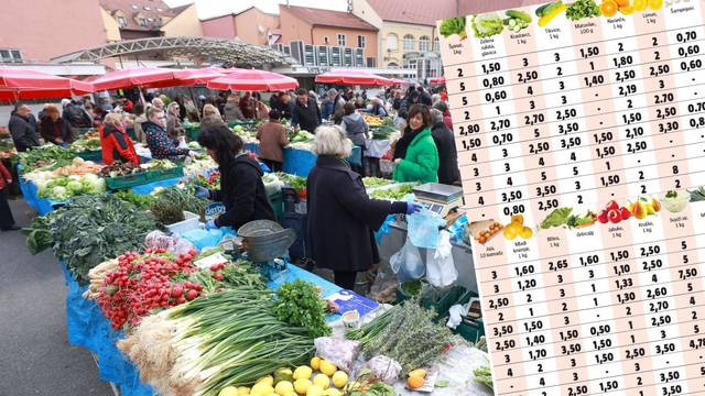 Obišli smo 14 tržnica i usporedili cijene od Slavonije do juga: 'Sad kupac gleda svaki cent...'