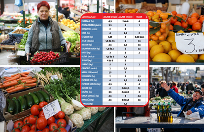 Cijene na tržnicama porasle, ali građani kupuju: 'Skupo je, ali to su ipak naši domaći proizvodi'