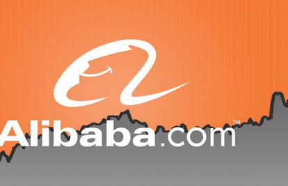Trgujte cijenom dionica Alibabe s 50 eura uloga gratis