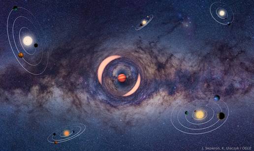 Svemirski lutalica: Astronomi po prvi put izmjerili planet koji luta nakon &scaron;to su ga 'delo&zcaron;irali'