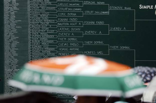 French Open - Roland Garros