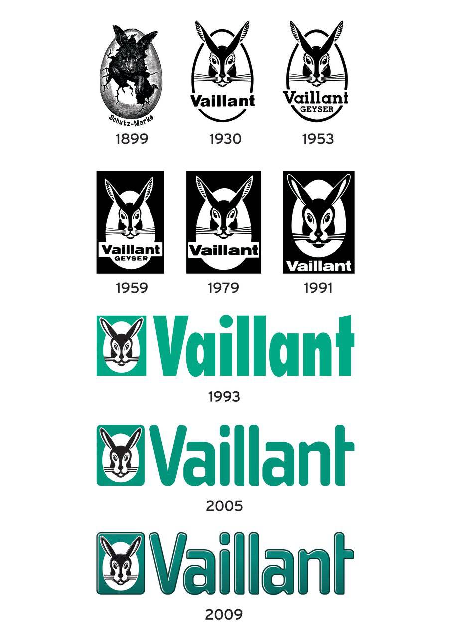 Znate li zašto je na vašem Vaillant bojleru znak zeca?
