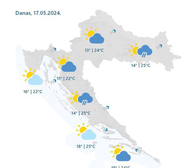 Prognoza za petak