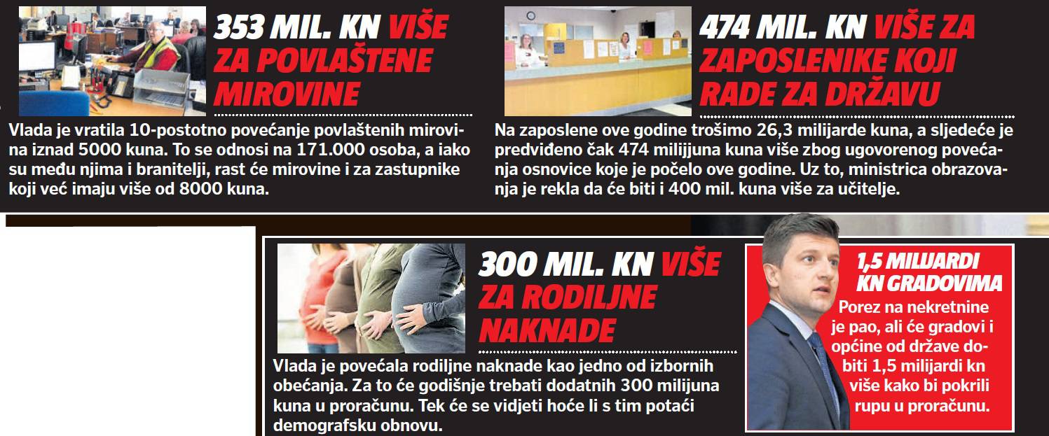 K'o pijani milijarderi: Kupuju se tepisi, blindirani auti, avioni...