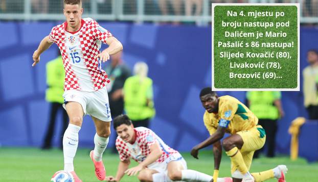 FOTO-KVIZ Dalić i 'Vatreni': Tko može odgovoriti točno na svih 10 pitanja? Neće biti lagano...