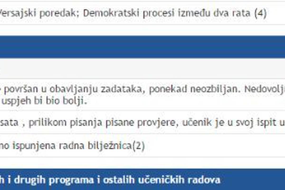 Nije Lako Biti Profesor Ucenik Je Ejakulirao U Skolskom Wc U 24sata