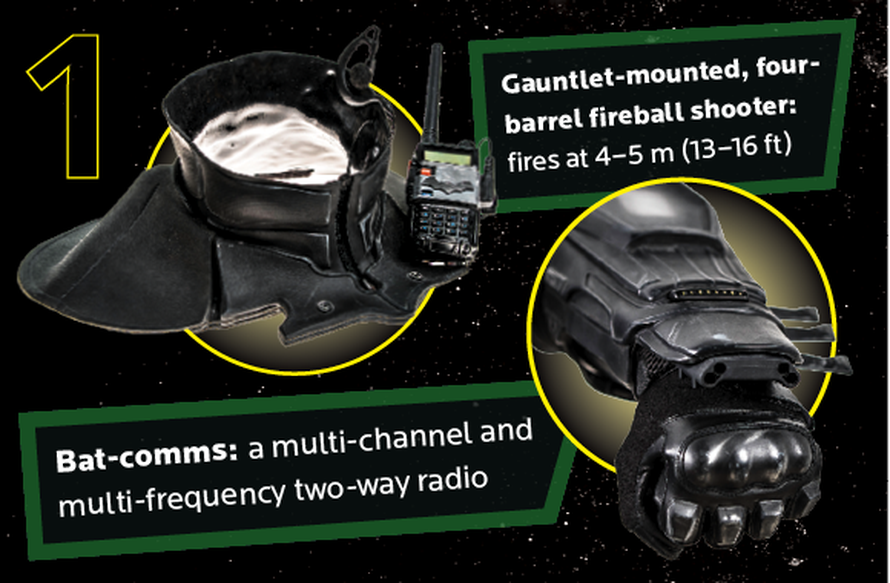 Batmanov kostim oboružan s 23 uređaja ušao u Guinnessa