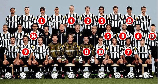 Majstori taktike: Juve iz 2001. dao je Tudora i još 13 trenera!