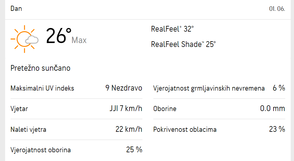 Ništa od kave na terasama: Grmljavinski pljuskovi diljem Hrvatske, na snazi meteoalarm