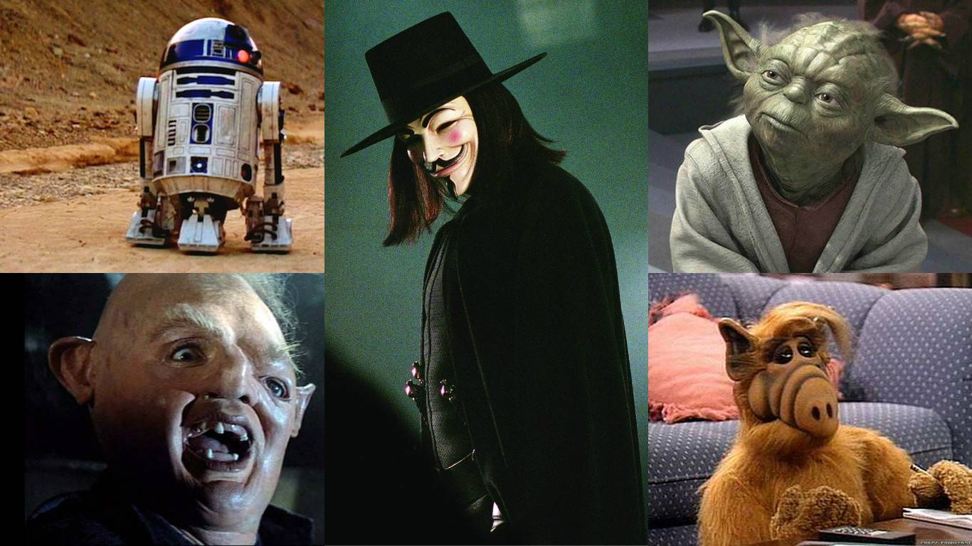 Svi smo ih voljeli: Znate li tko se krije iza maske ovih likova?