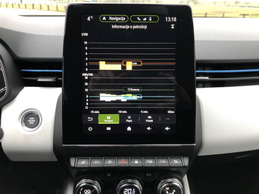 Hibridni Clio je drugačiji od konkurenata, ali i vrlo štedljiv