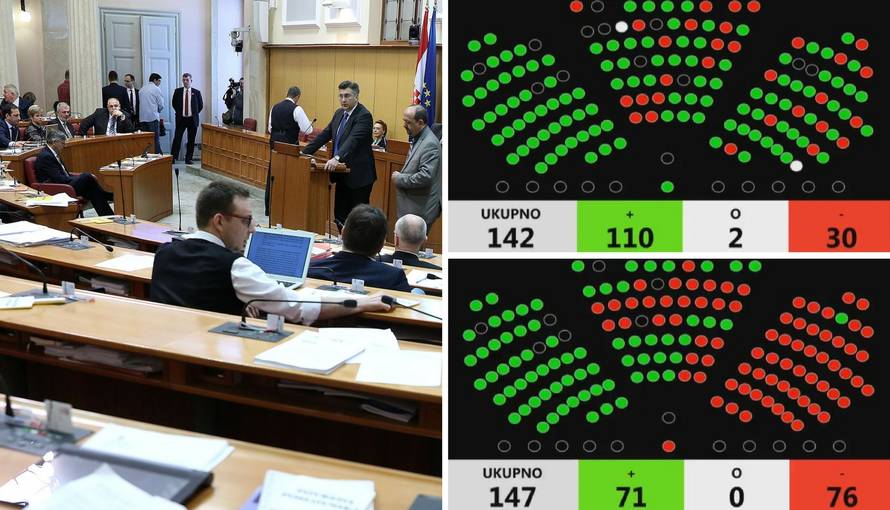 Uvjerljivo usvojili Istanbulsku; oporba nije uspjela srušiti Dalić