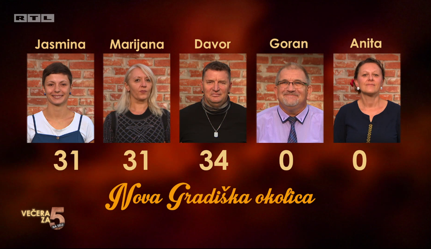 Gledatelji nisu oduševljeni bodovima koje je dobio Davor: 'Najbolja večera, ali loše ocjene'