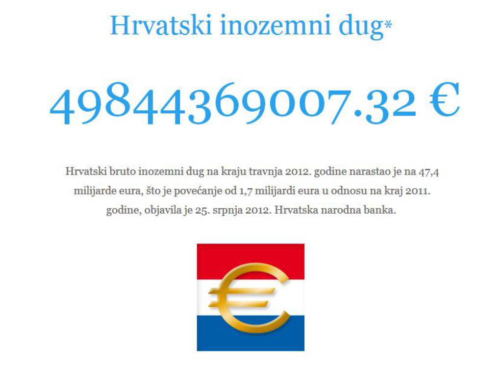 screenshot/hrvatskidug.com