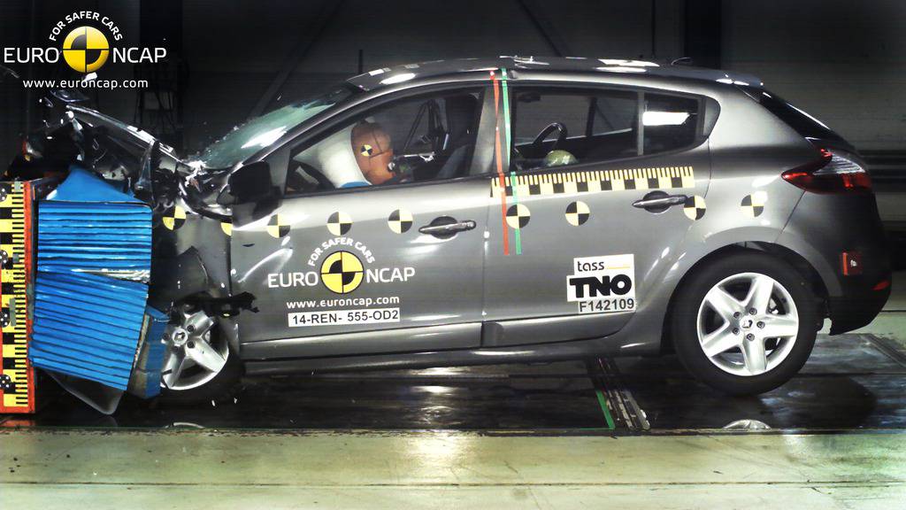 EuroNCAP