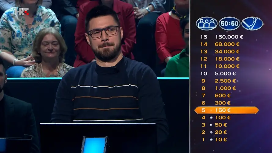 Luka u 'Milijunašu' odustao na filmskom pitanju i otišao s 2500 eura. Znate li vi točan odgovor?