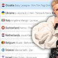 Kakav uspjeh! Šanse za pobjedu Baby Lasagne na Eurosongu još su narasle! Evo kolike su sada