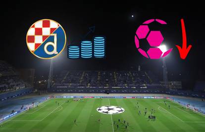 Život nakon LP-a: Dinamo je rekordno zaradio, HNL izgubio