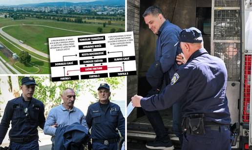 VIDEO Izvlačenje novca u aferi Hipodrom u tri koraka: Dao im 1,8 mil. eura i uzimao 'rikverc'