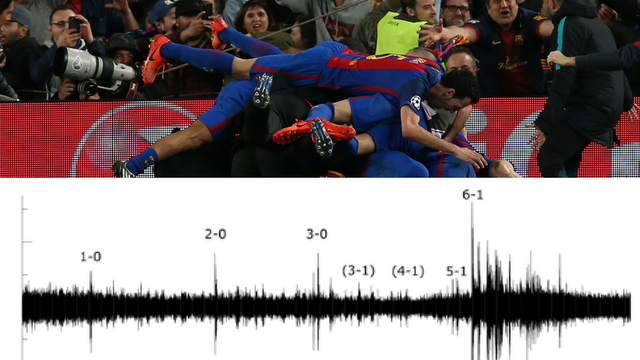 Seizmograf potvrdio: Gol Barce za pobjedu uzrokovao je potres