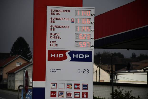 Kako su se kretale cijene goriva od 2020. do 2026. godine