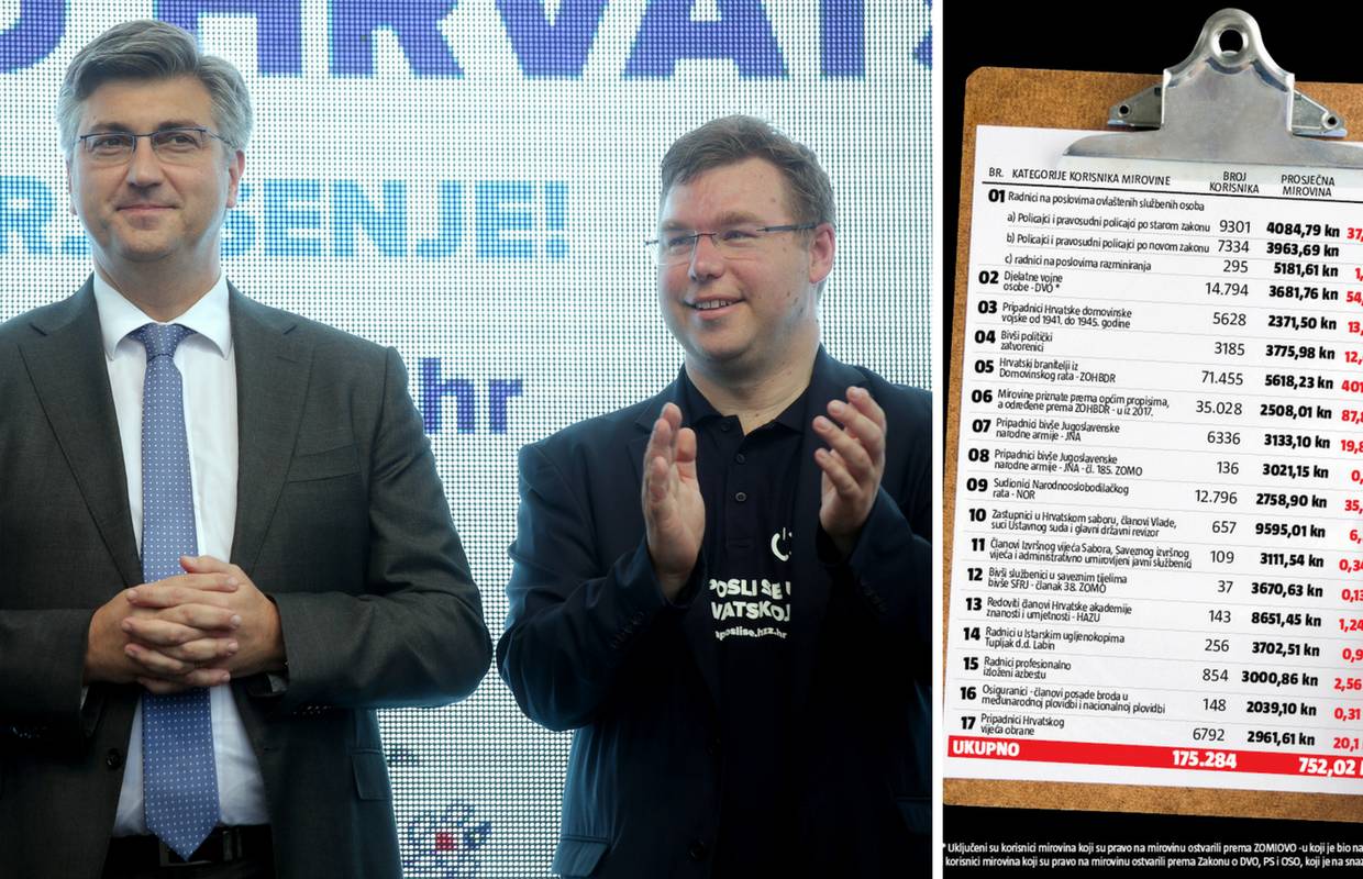 Penzije saborskih zastupnika su sigurne, a vama što ostane
