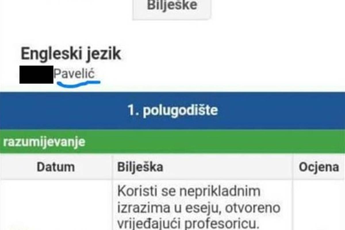Nije Lako Biti Profesor Ucenik Je Ejakulirao U Skolskom Wc U 24sata