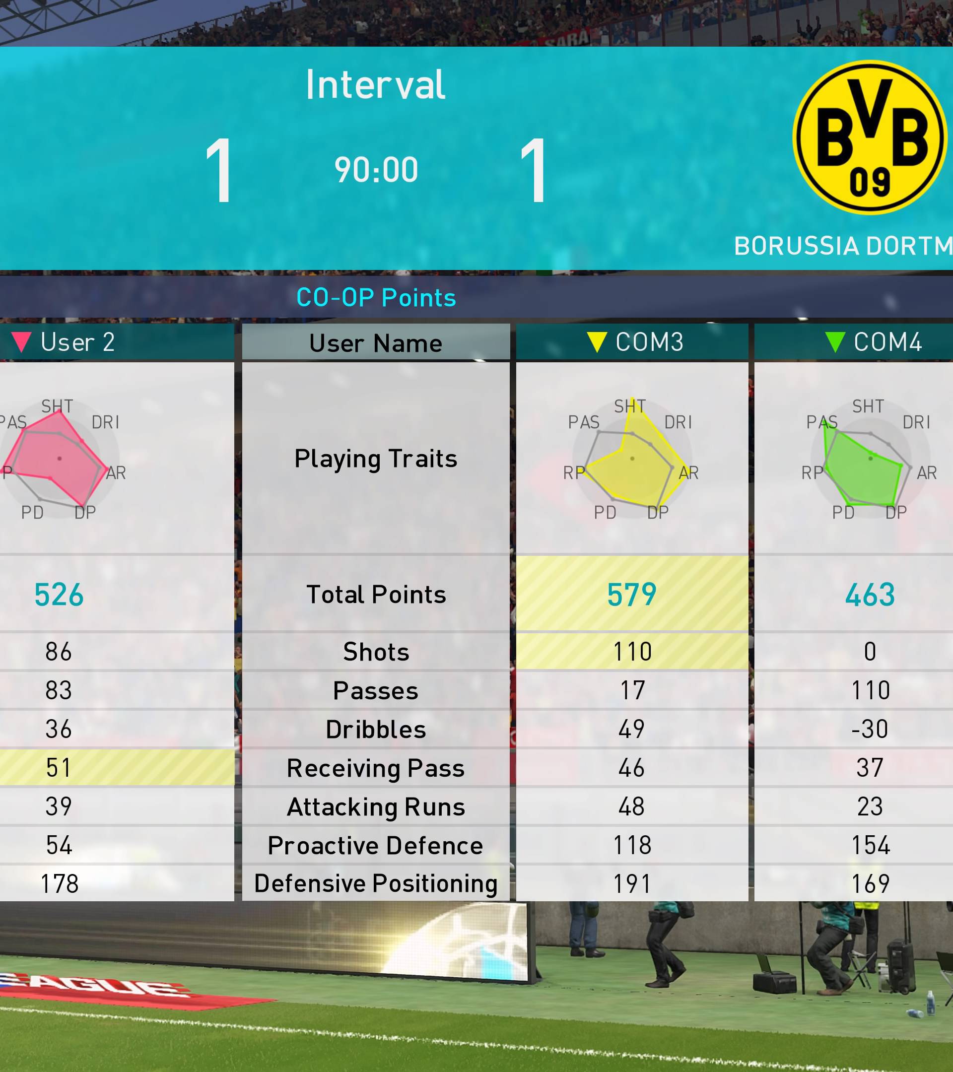 Isprobali smo novi PES 2018: Koje su mu glavne prednosti?