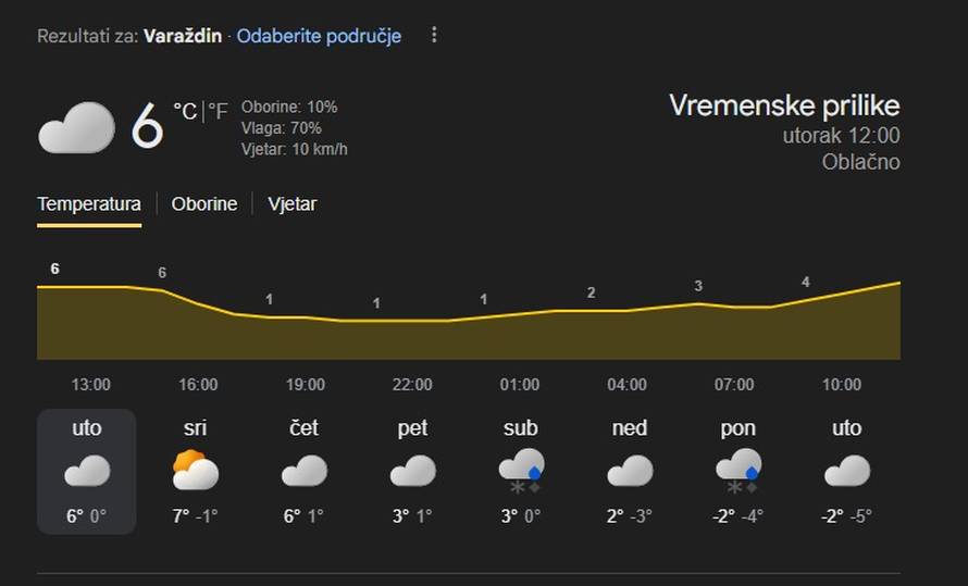 PROGNOZA Stiže novi snijeg!