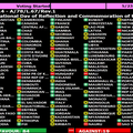 Evo kako su države glasale o UN-ovoj rezoluciji o Srebrenici