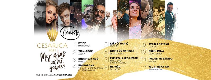 Ovogodišnja Cesarica ima veliku konkurenciju, glasovanje za hit godine traje još samo tri dana