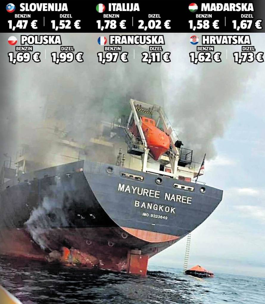 Hrvatska otpušta rezerve nafte zbog - europske solidarnosti! Stručnjak: 'Zalihe zadnje dirati'