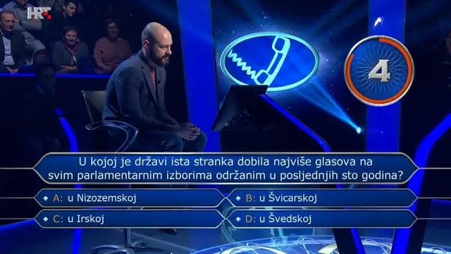 Saša iz Splita je odustao na 12. pitanju: Znate li vi odgovor?